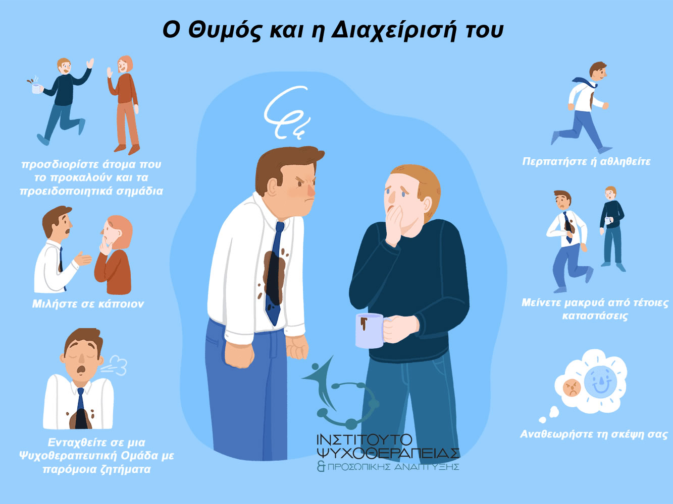 Ο Θυμός και η Διαχείρισή του