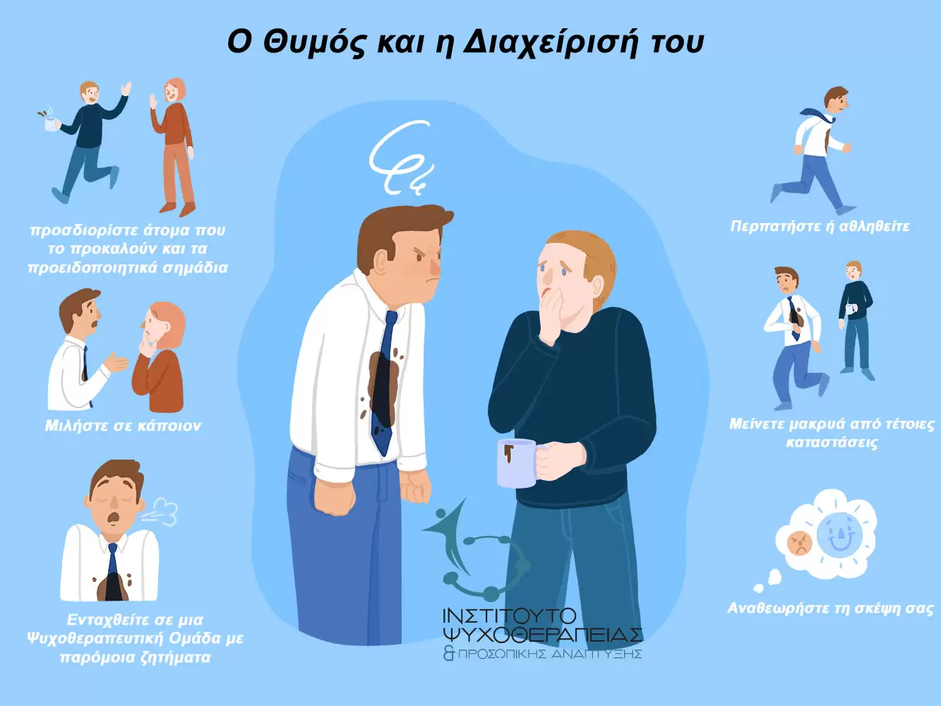 &Omicron; &Theta;&upsilon;&mu;ό&sigmaf; &kappa;&alpha;&iota; &eta; &Delta;&iota;&alpha;&chi;&epsilon;ί&rho;&iota;&sigma;ή &tau;&omicron;&upsilon;